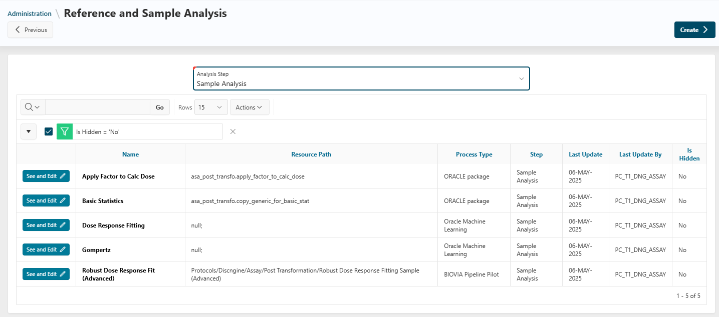Reference and sample analysis