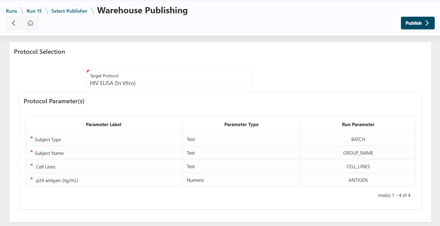 Warehouse publish page