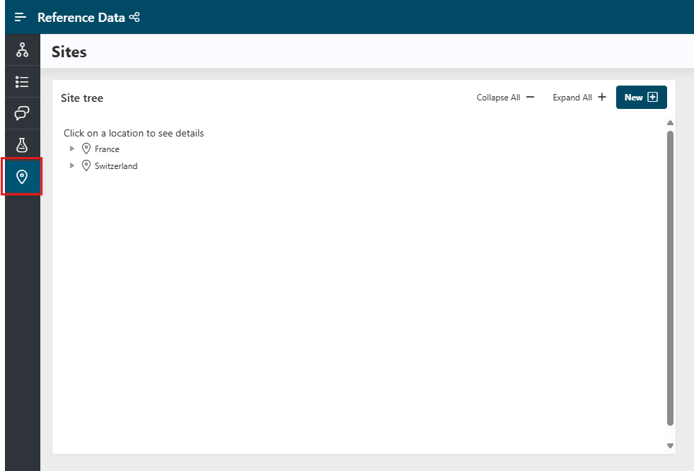 Sites hierarchy panel