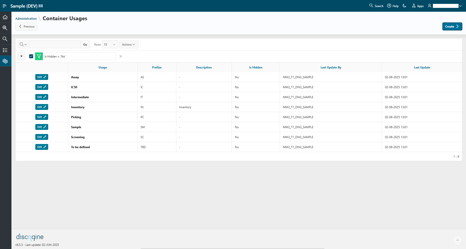 Container Usages Management