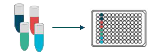 Plate Creation from Vials example
