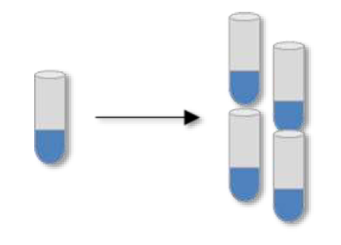 Vial Aliquoting example