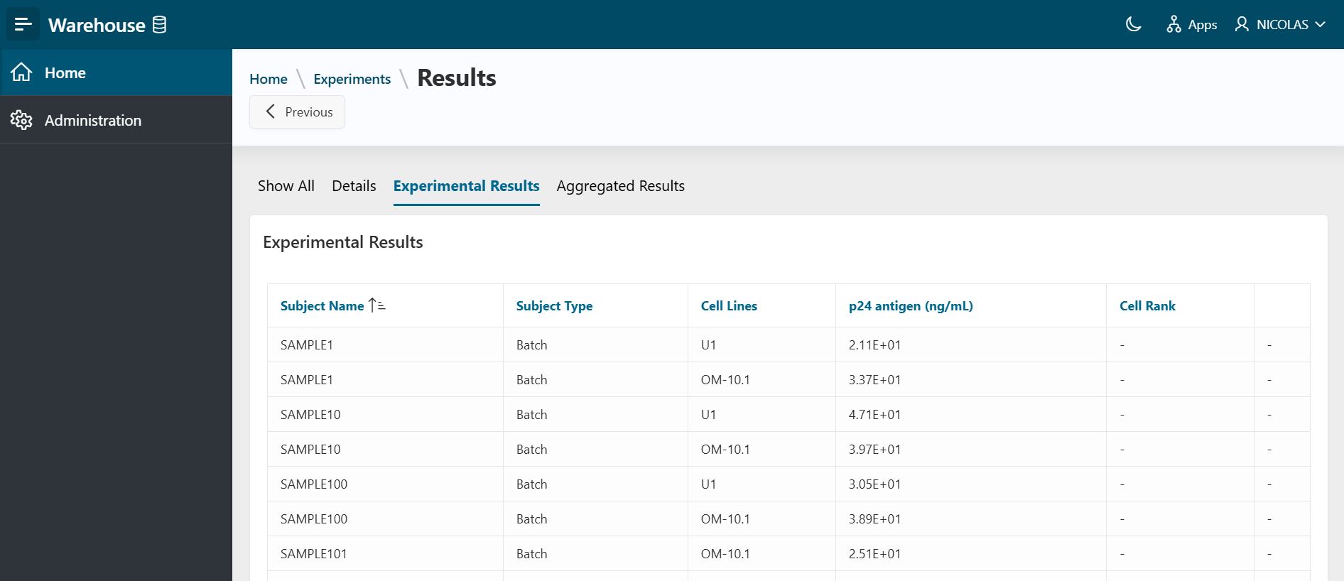 Experiments results - experimental