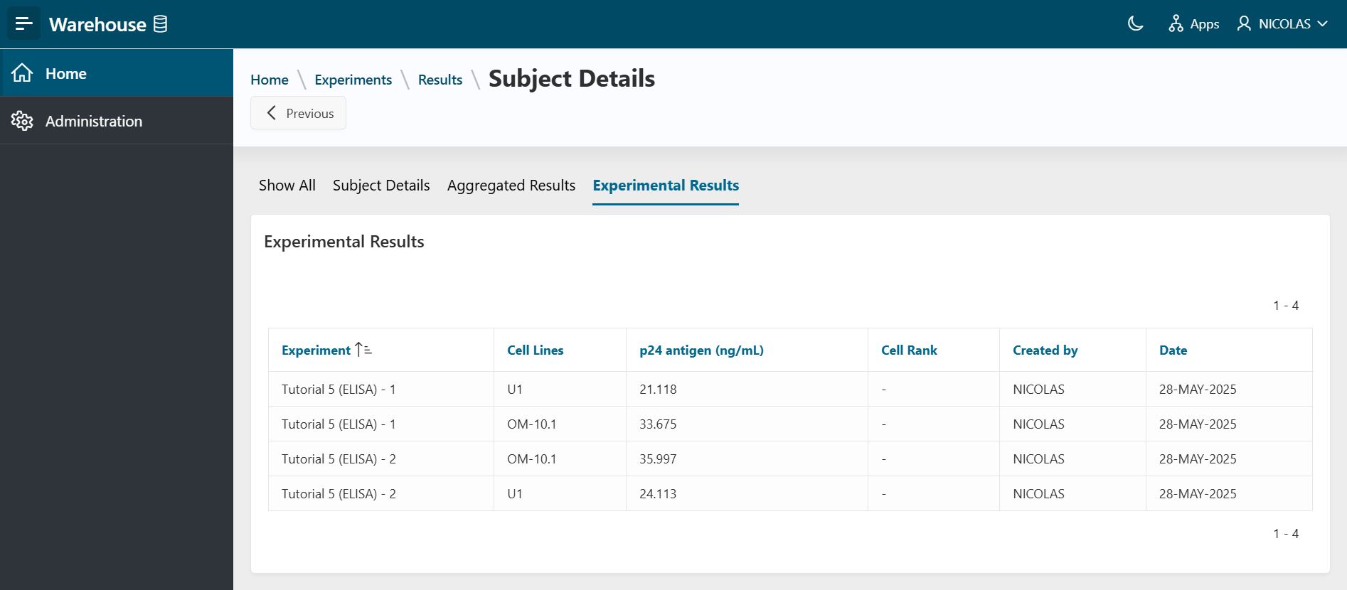 Experiments results - subject details experimental